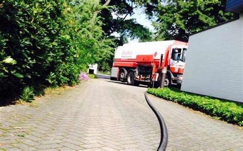 goedkoopste mazout